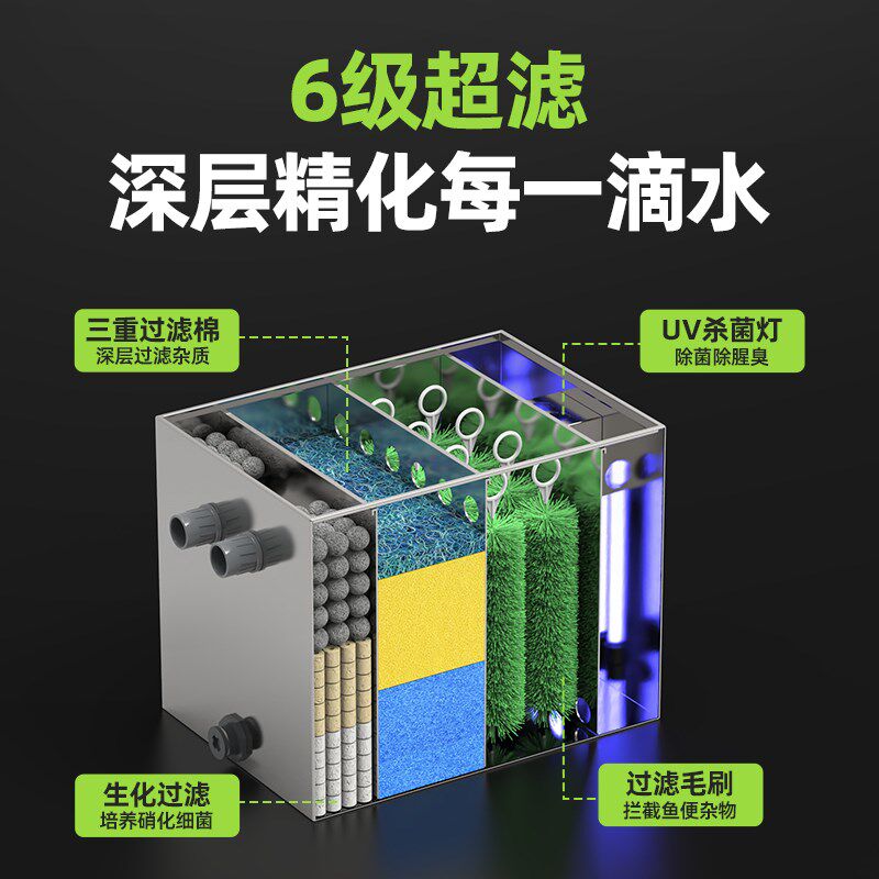 老渔匠庭院生态鱼池过滤器箱水循环过滤系统自动排污循环净水设备