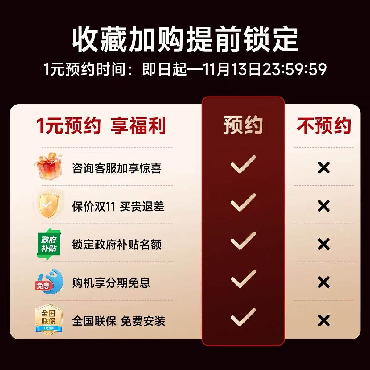 1元预约赠果蔬清洁粉