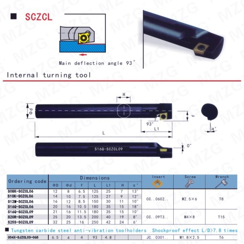 MZG后拉式镗孔倒拉式内孔车刀杆S10K S12M S16Q-SCZCR06 -SCZCL09
