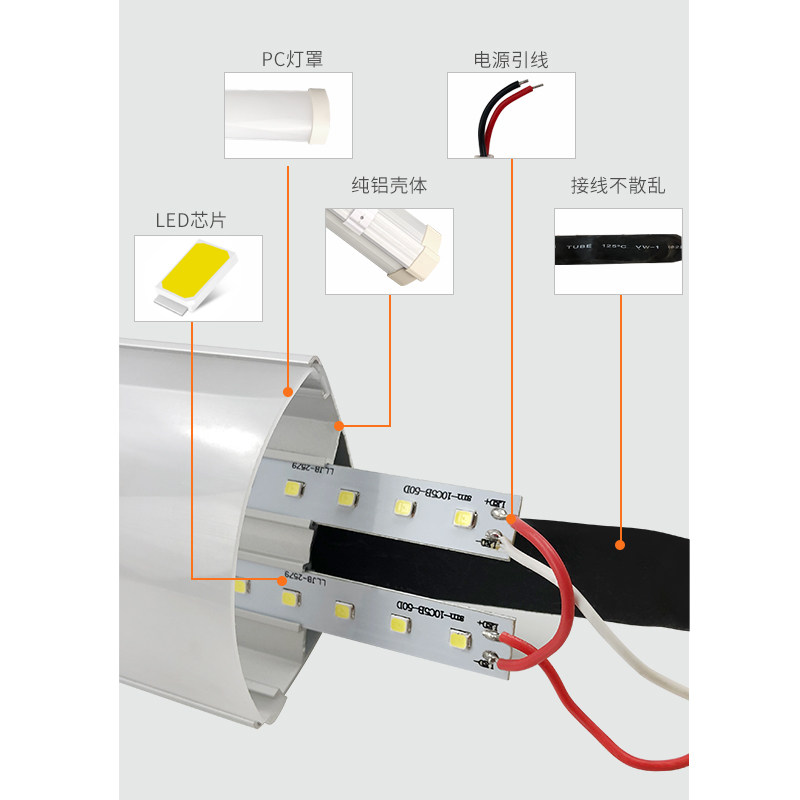 LED冷库一体化长条灯50W三防灯防水防潮户外高亮IP65带灯罩日光灯