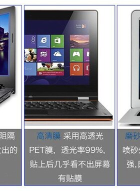 联想拯救者R7000笔记本屏幕膜15.6寸防蓝光Y7000 2020款防撞条膜
