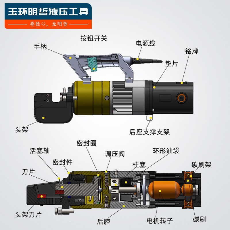 RC-22C25C 手提式电动液压钢筋切断机 手动圆钢剪断钳 液压剪刀