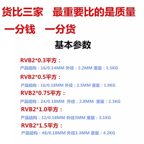 红黑线RVB2芯0.5/0.75/1/1.5/2.5平方监控电源线led平行线