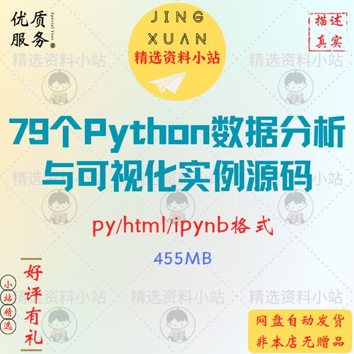 Python数据分析可视化预测项目实例源代码实战案例子数据Jupyter