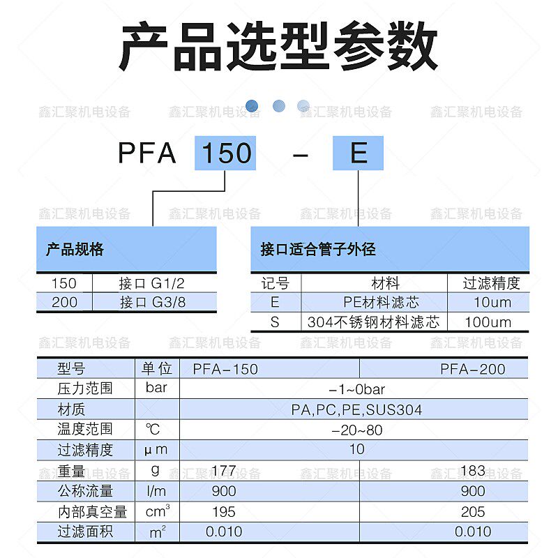PFA-150/PFA-200大流量塑料真空过滤器4分/6分过滤杯可更换滤芯