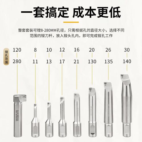 数控可微调精镗刀杆NBH2084精镗套装sbj2020抗震加硬加长镗孔刀杆