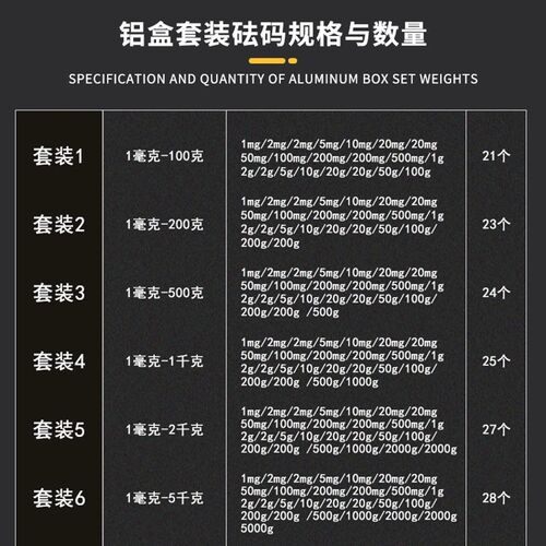 E2级无磁不锈钢砝码套装标准不锈钢法码1mg-100g级天平标准砝码