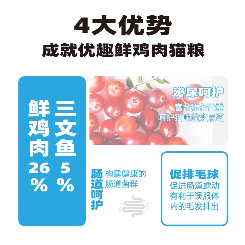 优趣猫粮幼猫成猫专用猫粮成年猫英短蓝猫美短猫食猫饭全价营养