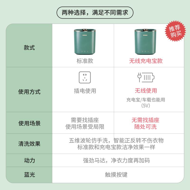 双岭内裤内衣袜子臭氧蓝光清洗消毒杀菌一体机家用小型迷你洗衣机
