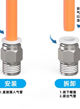 气动接头PC6-01外螺纹直通PC4-M5快插PC8-02气管PC10-03/PC12-04