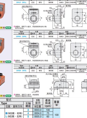 大型位置显示器 DPLR DPRR DPZR DPLL DPRL DPZL3 4 5 6