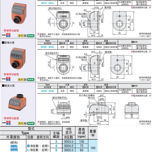 大型位置显示器 DPLR DPRR DPZR DPLL DPRL DPZL3 4 5 6