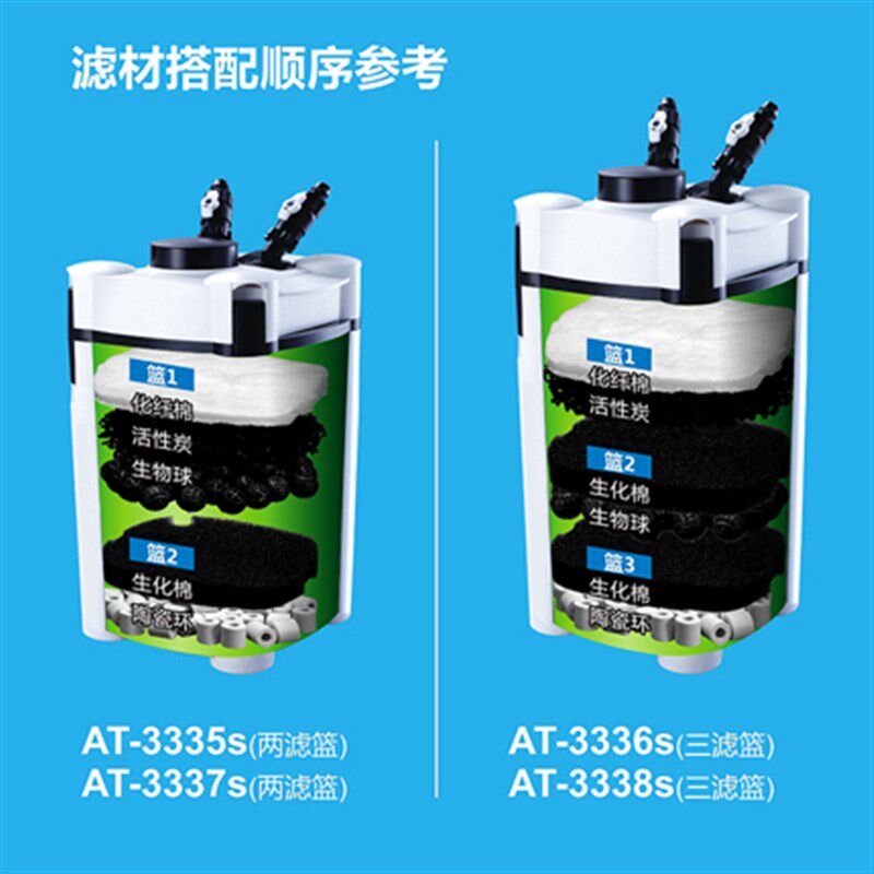 ATMAN创星AT生化缸外过滤桶静音大型鱼缸外置过滤器DF升级过滤桶