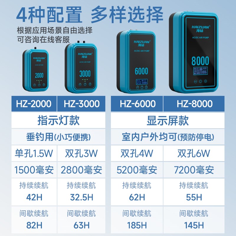 海钻氧气泵鱼缸家用静音增氧机钓鱼专用增氧泵停电自启充电冲氧泵