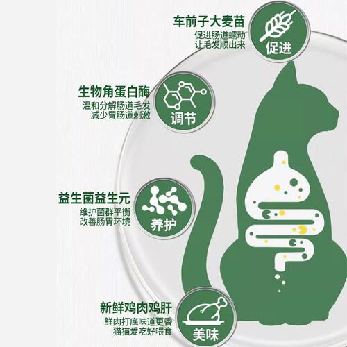 妮吖猫化毛球片猫咪化毛排毛体内专用营养猫咪吐毛球化毛猫草片