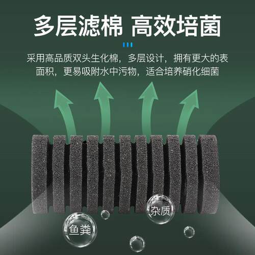生化鱼缸过滤器鱼缸过滤潜水泵三合一净水循环养鱼循环JF-