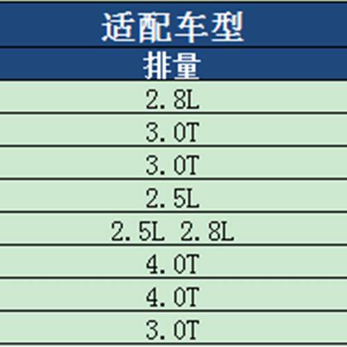 马勒空气滤芯12-18款奥迪A6L C6 2.5 2.8 3.0T空气滤芯A7辉昂滤清