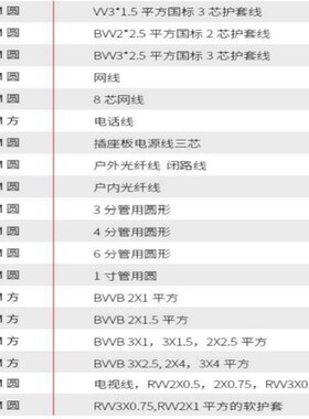 白黑色圆形钢钉线卡 电脑线管卡扣线扣网钉子 墙壁U型固定电源线