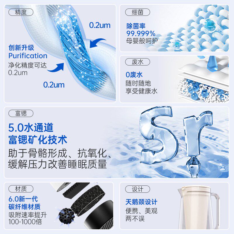 柏纯超滤净水壶可直饮过滤器厨房净水器家用自来水过滤水壶净化器