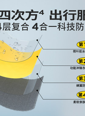 雨衣电动车女款成人长款全身防暴雨男套装骑行徒步自行车外套雨披