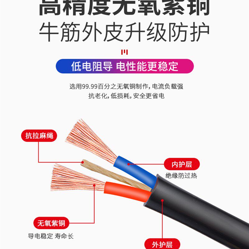 国标纯铜2芯软电缆线电线1.5 2.5平方家用铜芯护套线电源线延长线