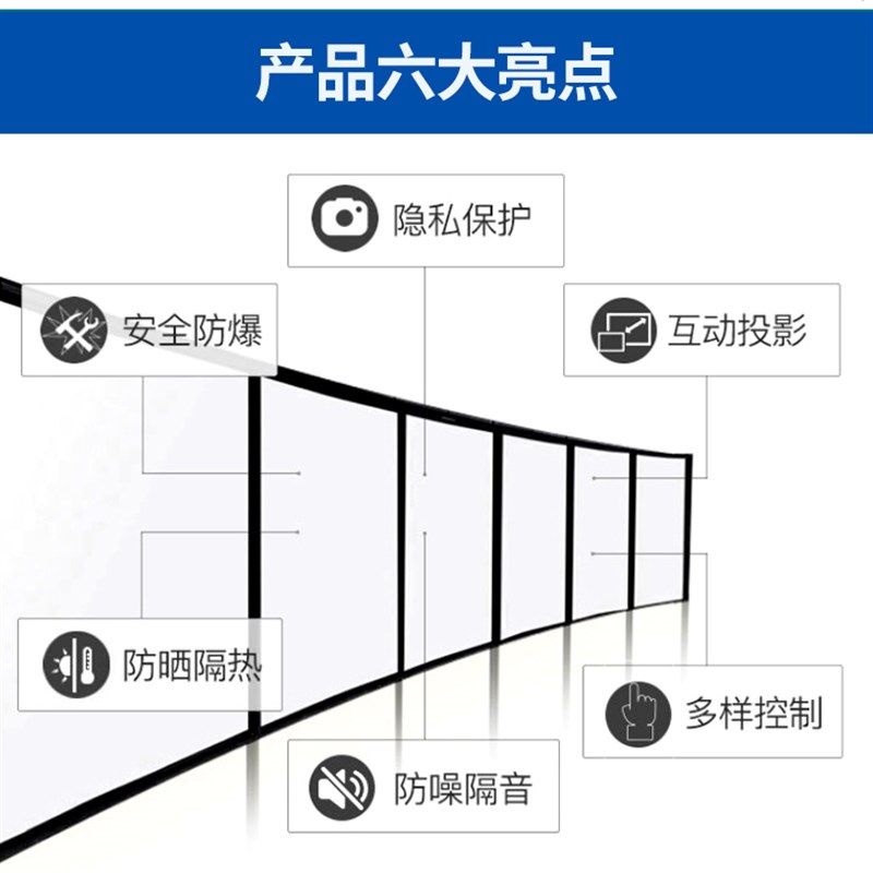 智能电控调光玻璃雾化玻璃投影通电透明断电电子自贴膜变色玻璃膜