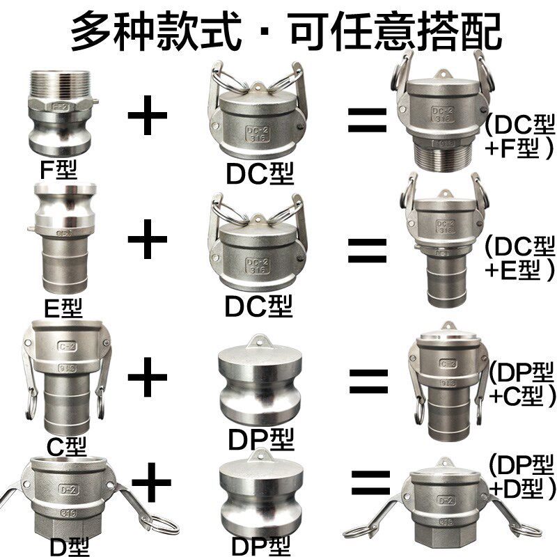 铝合金快速接头堵头公头盖子3寸4寸DC型DP型油罐车球阀卸油口封盖