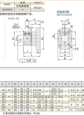 底座支架简易通用经济型RBT51/RBT61/RBT62/TLSB/TLSM/KLSB/KLSM