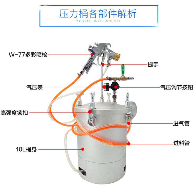 10升水包水包砂专用多彩漆喷枪乳胶漆喷抢喷涂多功能压力桶下出料