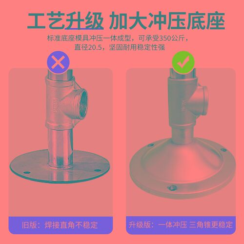 304不锈钢洗眼器验厂立式双口紧急冲淋实验室紧急喷淋洗眼装置