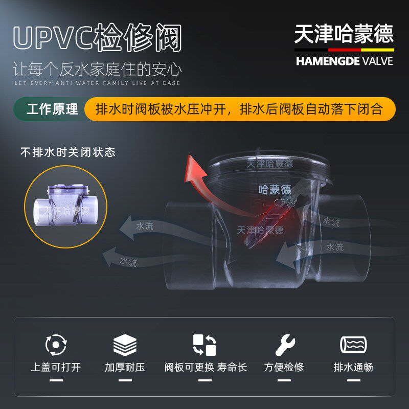 2楼卫生间防反水的好办法 哈蒙德马桶止回阀厕所止回阀下水道110