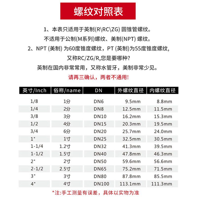 304不锈钢外螺纹焊接活接 外丝转对焊四氟垫由壬内牙口油任4分1寸