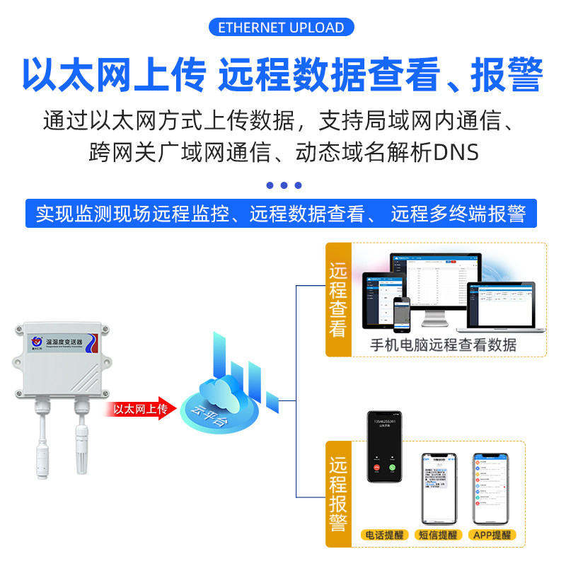以太网温湿度传感器高精度远程监矿山专用设备