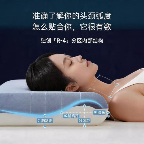 亚朵酒店同款第2代三芯深睡枕PRO记忆棉成人枕护颈枕星球枕头枕芯
