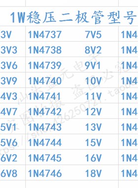 13V 1N4743 稳压二极管 IN4743A 1W 13V 直插玻璃稳压管 DO-41