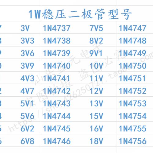 13V 1N4743 稳压二极管 IN4743A 1W 13V 直插玻璃稳压管 DO-41