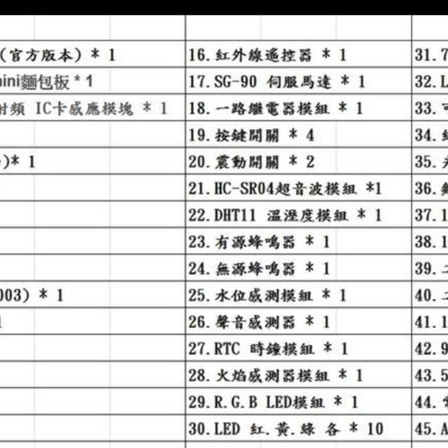 适用于UNO 学习套件定制板