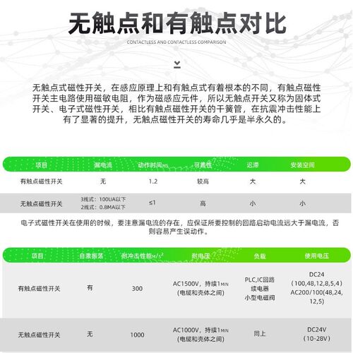 磁性开关接近气缸传感器CMSE/DMSJ/CMSG/CMSJ-020/H/J/SC