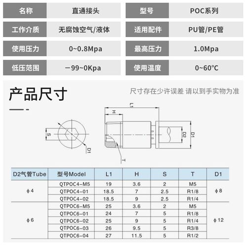 全铜气动圆柱内六角快速接头快插APOCT/POC6/8/10-M5/01/02/03/04