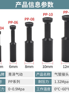 我们堵着不漏气 气动PP管塞接头快插SPP气管堵头04 06 08 10 12MM