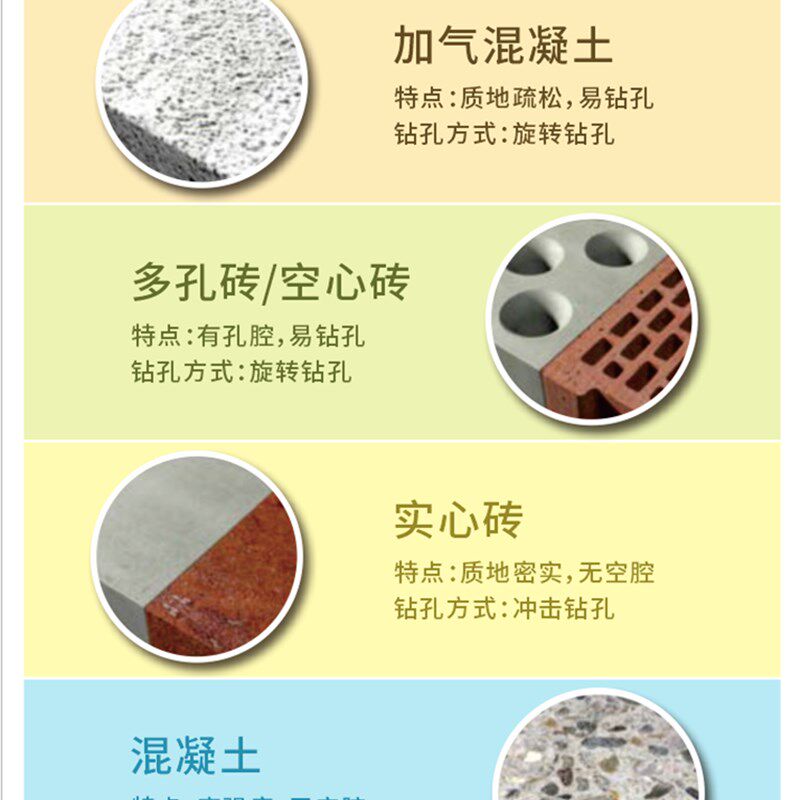 悬空背景墙电视支架挂架膨胀螺丝10mm ALC墙空心砖专用内膨胀螺栓
