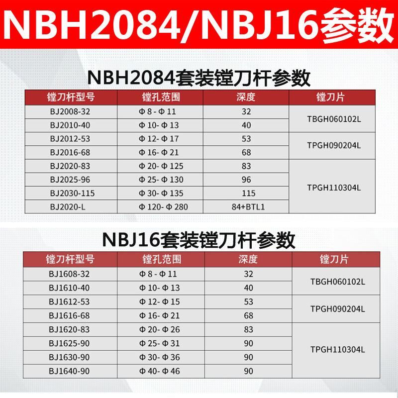 NBH2084微调精镗刀套装CNC加工中心BT40NBJ16镗孔器可调精镗刀杆