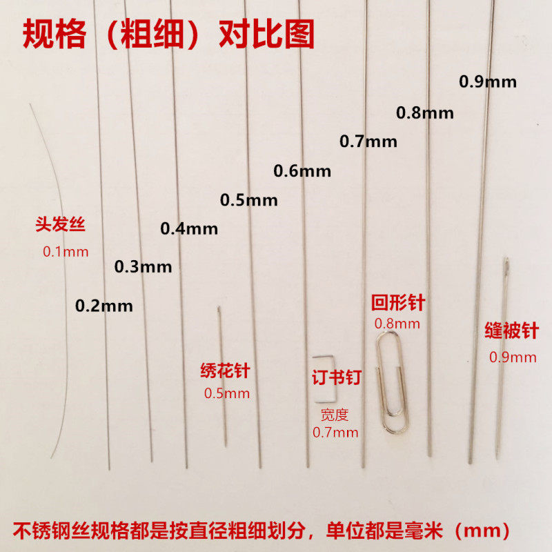 304不锈钢弹簧直丝/直条/弹性钢丝/硬钢丝/冷拉光圆0.5/0.6/0.8