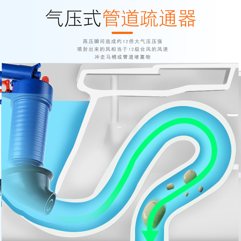 马桶疏通器捅厕所下水道清洁棒堵塞神器高压吸家用管道一炮通工具