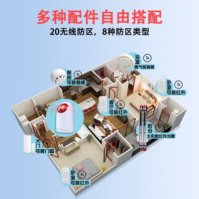 防盗报警器家用红外线警报器人体无线感应器户外室内防小偷神器