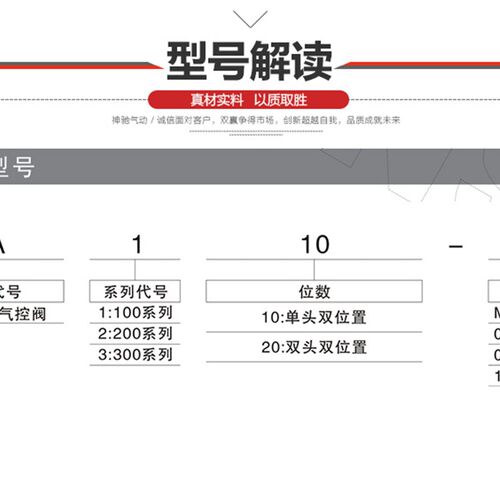 SNS神驰气动三口二位气控阀3A110-06 3A210-08 3A310-10 3A410-15