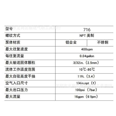 GRACO固瑞克 HUSKY716气动隔膜泵D53211铝泵D54311不锈钢D5C911