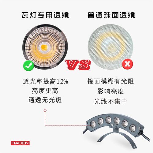 LED瓦楞灯古建筑寺庙民宿酒店屋顶灯户外防水瓦片灯月牙灯瓦檐灯