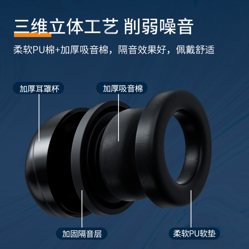 维优净隔音耳罩超强防噪音学习睡眠专用专业降噪耳机工业静音神器