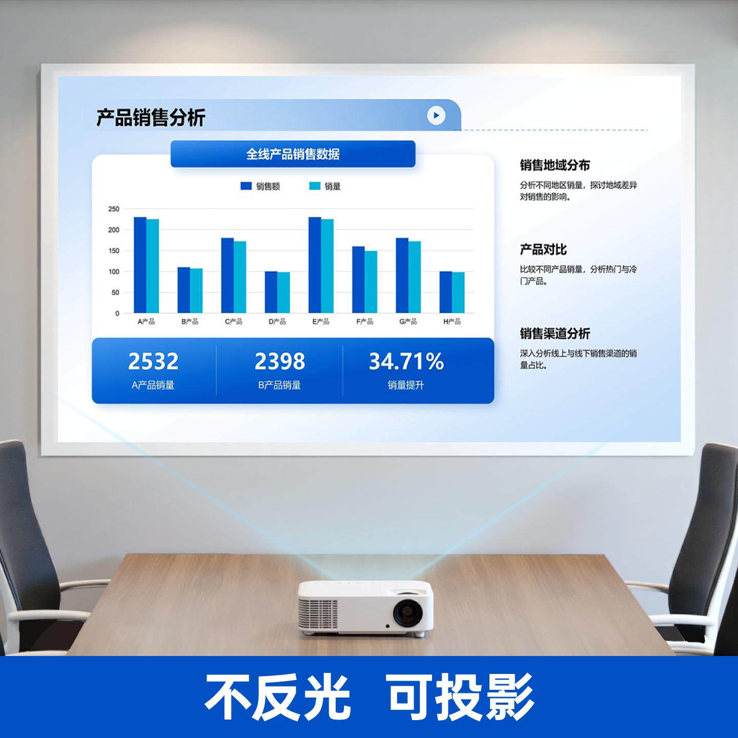 哑光白板写字板办公会议培训事投影专用磁吸软小黑板磁吸擦写字记
